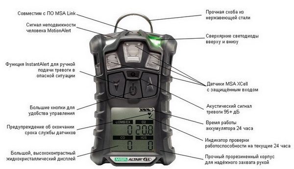 Газоанализатор MSA ALTAIR 4X (НКПР O2, CO, H2S)